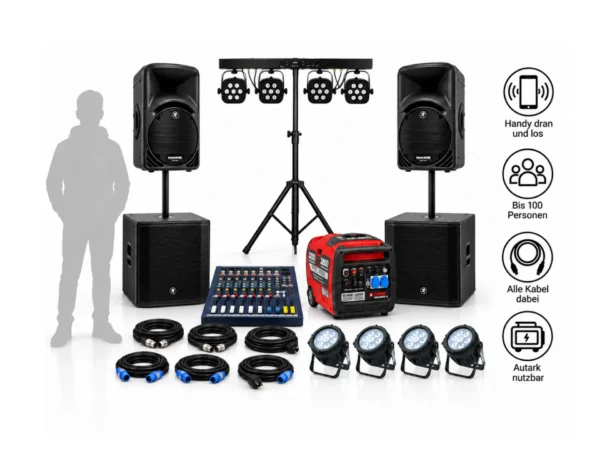 SET D Autark