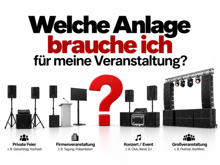 Welche ANlage