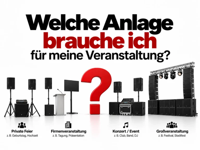 Welche ANlage